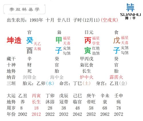甲子日柱结婚吉日有哪些:甲子日柱结婚吉日有哪些?传统命理角度解析婚嫁良辰 甲子日柱结婚吉日有哪些:甲子日柱结婚吉日有哪些?传统命理角度解析婚嫁良辰