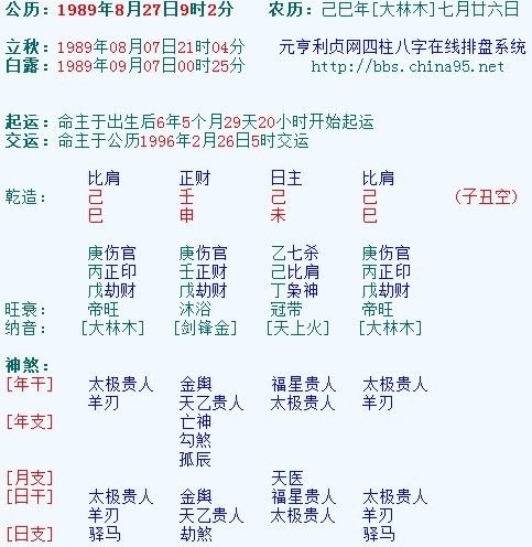 元亨利贞八字在线排盘免费:免费在线八字排盘,元亨利贞解析你的命理轨迹 元亨利贞八字在线排盘免费:免费在线八字排盘,元亨利贞解析你的命理轨迹