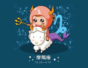摩羯座几岁最丑:摩羯座颜值逆袭指南,哪个年龄最扎心? 摩羯座几岁最丑:摩羯座颜值逆袭指南,哪个年龄最扎心?