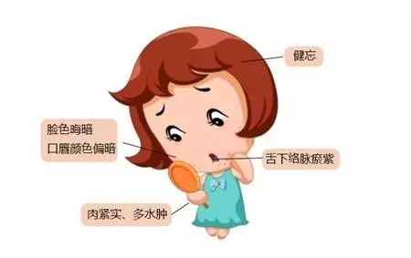 怎么去湿气最快最有效:告别身体不适!最快最有效的祛湿气方法大公开