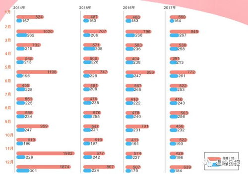 邯郸5月28日结婚吉日:邯郸5月28日结婚吉日全解析,黄历、民俗与注意事项
