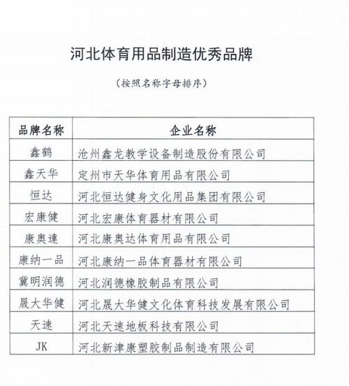 卜易居公司起名:从卜易居到XX,易经文化赋能品牌升级的命名之道 卜易居公司起名:从卜易居到XX,易经文化赋能品牌升级的命名之道