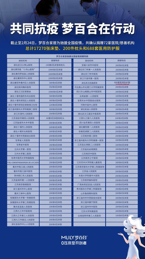 宁波10月2号结婚吉日:宁波10月2日,天作之合,良辰吉日启新婚程