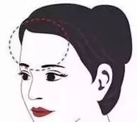 最旺夫的脸型:最旺夫的脸型,从相学角度解析婚姻幸福密码