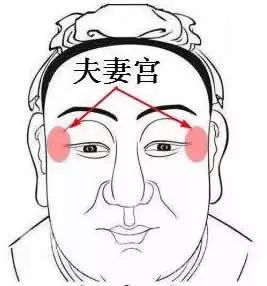最旺夫的脸型:最旺夫的脸型,从相学角度解析婚姻幸福密码 最旺夫的脸型:最旺夫的脸型,从相学角度解析婚姻幸福密码