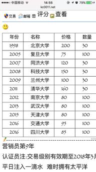 播音生最容易考的985大学(播音系好考吗)