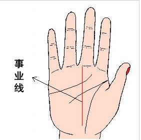 看手相姻缘书图片带字:手相秘籍,手纹背后隐藏的姻缘密码