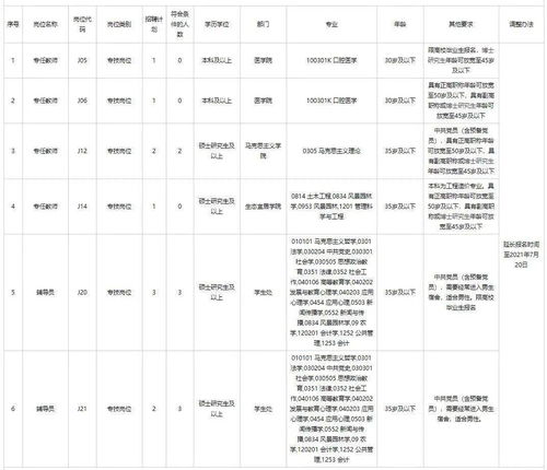 91年今年多大:91年出生的人今年多少岁?计算方式与年龄现状全解析 91年今年多大:91年出生的人今年多少岁?计算方式与年龄现状全解析