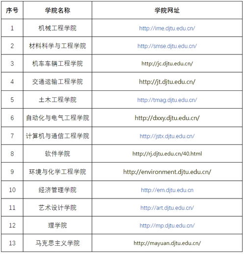 2024年研究生有福了(2024年研究生考试计划)