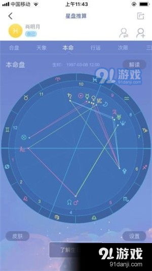 新浪免费星盘查询软件:新浪免费星盘查询软件,精准定位你的星盘,开启个性化宇宙之旅