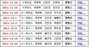 鸡与虎结婚吉日表格:鸡与虎结婚吉日表格,传统习俗与吉日选择