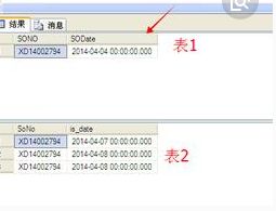 datediff函数实例:掌握DATEDIFF函数,SQL日期差计算实例详解 datediff函数实例:掌握DATEDIFF函数,SQL日期差计算实例详解