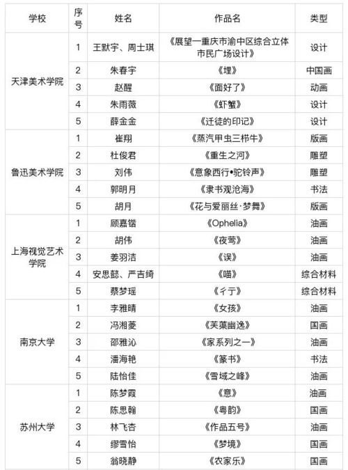 宝鸡结婚吉日时间表查询:宝鸡结婚吉日时间表查询,传统婚俗与现代婚庆的完美结合 宝鸡结婚吉日时间表查询:宝鸡结婚吉日时间表查询,传统婚俗与现代婚庆的完美结合