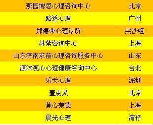 大连心理医生价格表:大连心理医生价格表,了解费用,安心求助