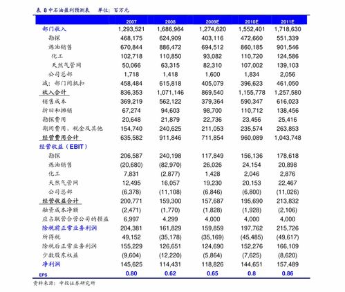 大连心理医生价格表:大连心理医生价格表,了解费用,安心求助 大连心理医生价格表:大连心理医生价格表,了解费用,安心求助