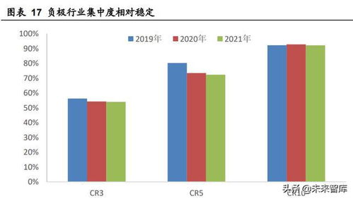黄金在金融市场中的价值定位是什么?