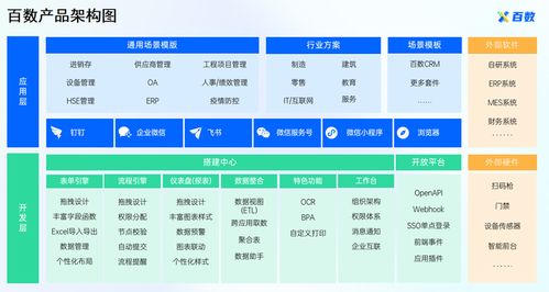 在线抽签系统:在线抽签系统,数字化时代的公平与效率新标杆 在线抽签系统:在线抽签系统,数字化时代的公平与效率新标杆