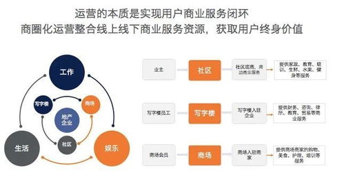 在线抽签系统:在线抽签系统,数字化时代的公平与效率新标杆
