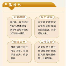 如何评估一个银行的信用评级对投资的意义?