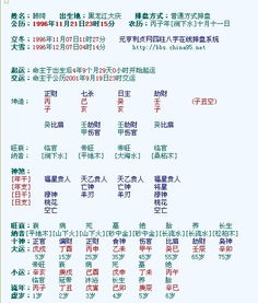 女性八字算命免费测八字:女性专属免费八字算命指南,解锁你的命运密码,开启幸福人生新篇章