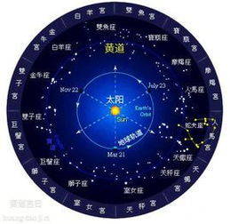 黄道吉日网查询:黄道吉日网查询全攻略,如何科学择吉日与传统文化智慧结合