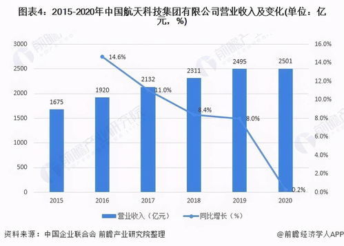 塔罗牌ev:塔罗牌EV,揭秘神秘数字背后的占卜力量