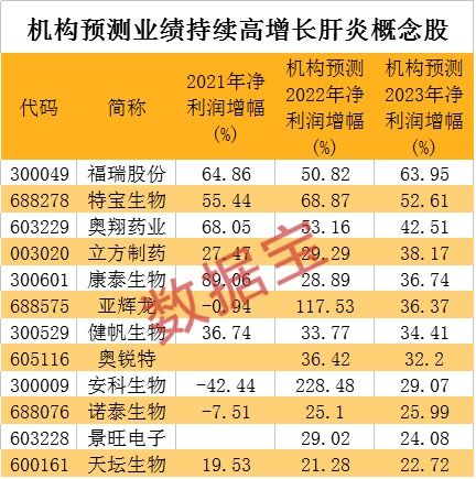 保险合同中的索赔流程通常是怎样的?