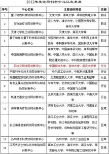 考上中国政法大学意味着什么(中国政法大学研究生报考条件)
