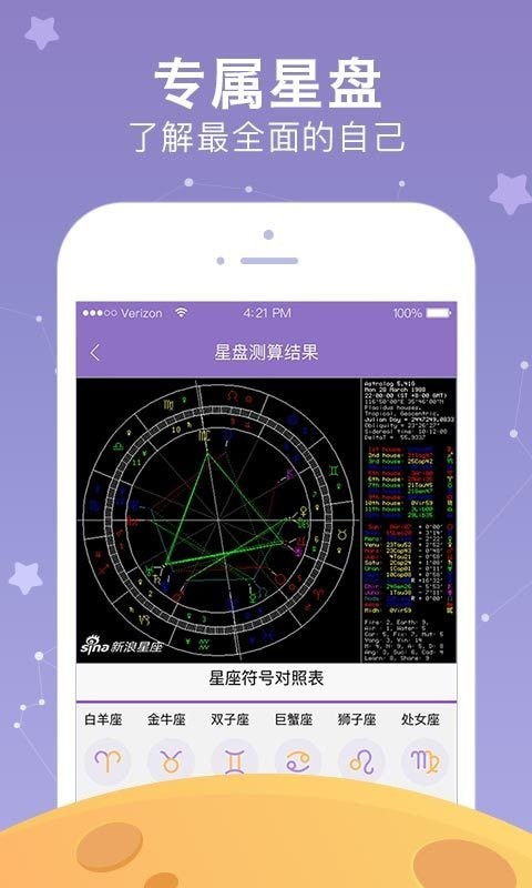 星座命盘查询新浪:新浪星座命盘查询,解锁你的专属星象密码,开启精准人生指南 星座命盘查询新浪:新浪星座命盘查询,解锁你的专属星象密码,开启精准人生指南