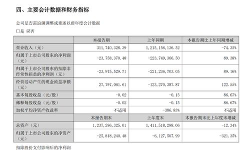 002047拟易主,停牌前股价飙涨 002047拟易主,停牌前股价飙涨