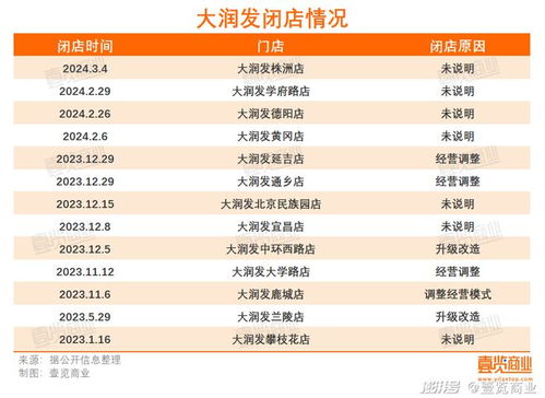 西安10月结婚吉日查询:西安10月结婚吉日查询,传统与现代的完美结合 西安10月结婚吉日查询:西安10月结婚吉日查询,传统与现代的完美结合
