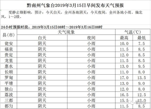 西安10月结婚吉日查询:西安10月结婚吉日查询,传统与现代的完美结合 西安10月结婚吉日查询:西安10月结婚吉日查询,传统与现代的完美结合