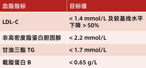 20mg比10mg更硬吗:20mg比10mg更硬吗?药物剂量与药效的科学解读