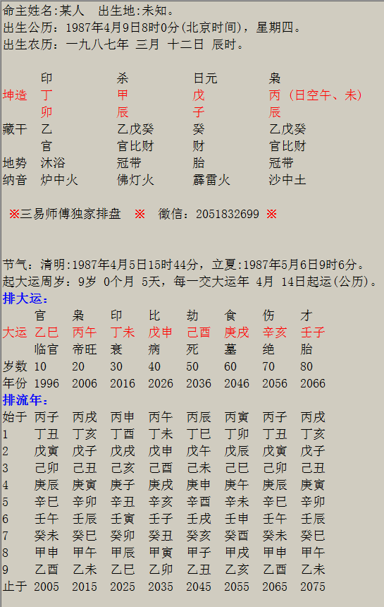 属龙女22年结婚的吉日:属龙女2024年结婚吉日,喜结良缘,幸福美满!