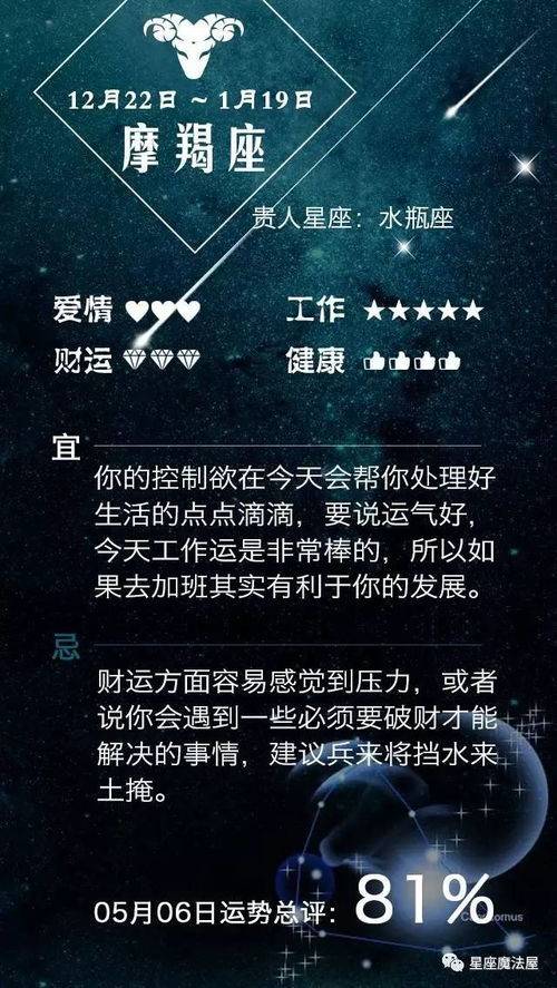 新浪星座运势完整版:新浪星座运势完整版,2023年12星座一周命运轨迹深度解析,精准预测你的吉凶祸福!
