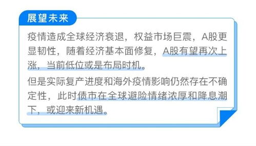 如何判断黄金投资的价值与市场价格的偏差?