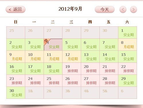 排卵期10天都在排卵吗:排卵期10天都在排卵吗?揭开排卵期的真相
