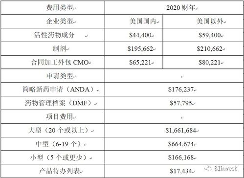 *ST长药:公司2025年1-9月计提资产减值准备合计约1.44亿元