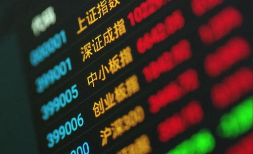 A股市场好转,看多金融板块
