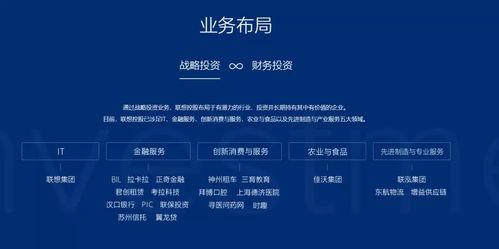 投资者如何利用银行的资源优化投资组合?