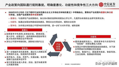 招商证券:四中全会解读与十五五规划展望