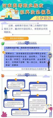 河南省考生服务平台官网(河南省考生服务大厅) 河南省考生服务平台官网(河南省考生服务大厅)