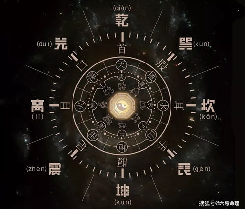 算命八字最准的免费:免费八字算命指南,如何精准把握命理密码? 算命八字最准的免费:免费八字算命指南,如何精准把握命理密码?