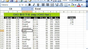 bootstrap教程表格:Bootstrap教程,表格完全指南 bootstrap教程表格:Bootstrap教程,表格完全指南