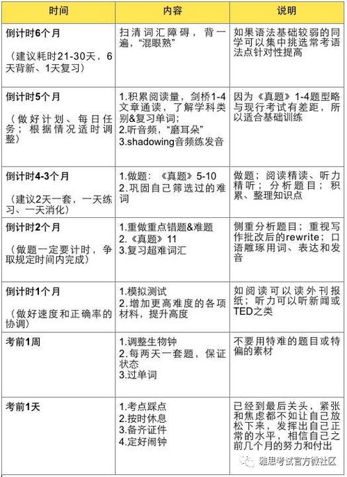 抑郁症的测试表:认识抑郁症,一份自测表的使用指南 抑郁症的测试表:认识抑郁症,一份自测表的使用指南