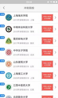 高考志愿填报软件哪个好(高考志愿填报软件哪个好高考志愿填报入口中国) 高考志愿填报软件哪个好(高考志愿填报软件哪个好高考志愿填报入口中国)
