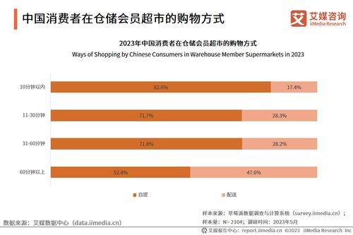 搭建网站用什么系统:2024年搭建网站用什么系统?这5个平台让你轻松起步