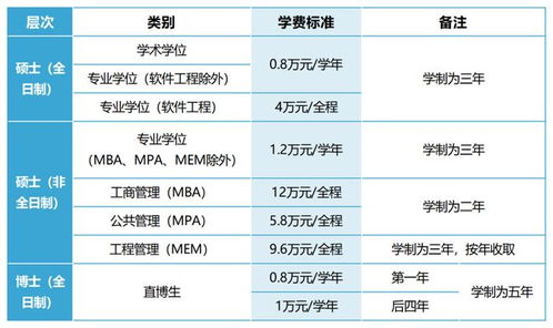天蝎座2024要过的坎:破茧成蝶,天蝎座2024年必须跨越的三重人生课题