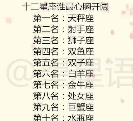 满脑子都是白羊女的星座男:满脑子都是白羊女的星座男,12星座男如何陷入脑内循环的甜蜜困境? 满脑子都是白羊女的星座男:满脑子都是白羊女的星座男,12星座男如何陷入脑内循环的甜蜜困境?