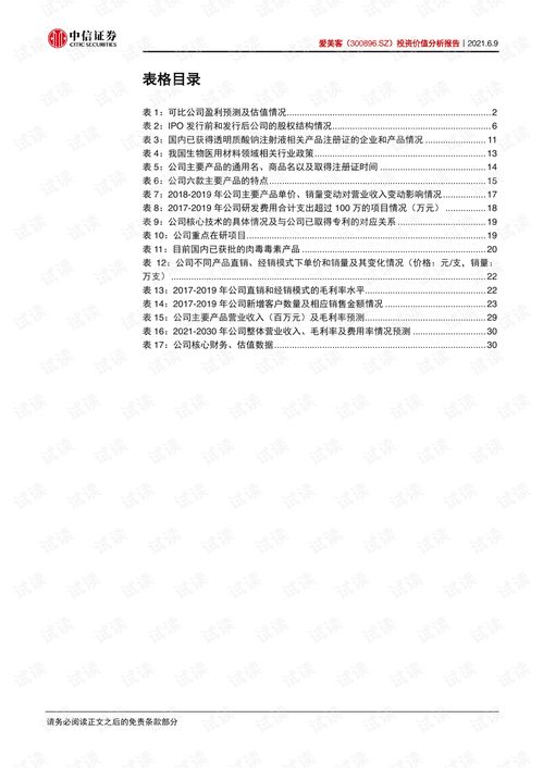 博腾股份:接受广发证券等投资者调研 博腾股份:接受广发证券等投资者调研